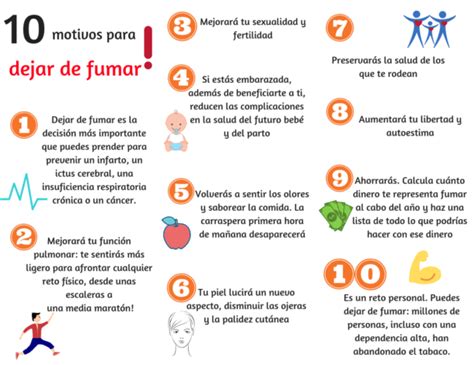 10 Motivos Para Dejar De Fumar Farmacia Carmen Nebot