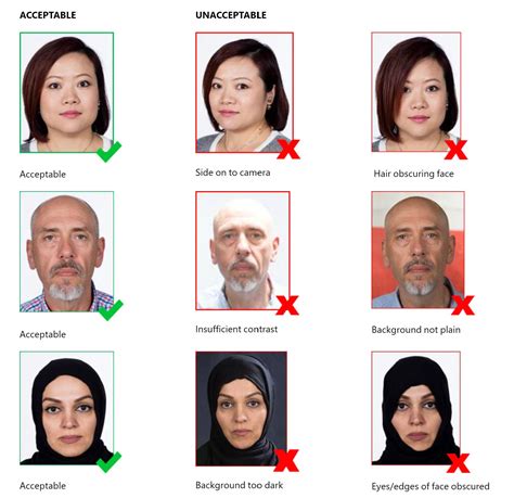 Rules For Passport Photo Scannable Passports Maker Passports News Online