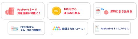 Paypayアプリで有価証券の売買ができる「paypay資産運用」に本日から「逆チャレンジコース」が登場！ Paypay株式会社