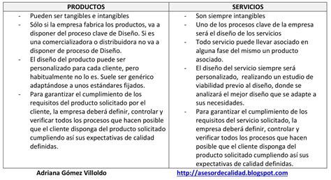 Diferencias Entre Producto Y Servicio Manual De Gestión De Calidad