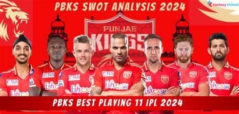 Pbks Swot Analysis 2024 Swot Analysis Of Punjab Kings Strengths And