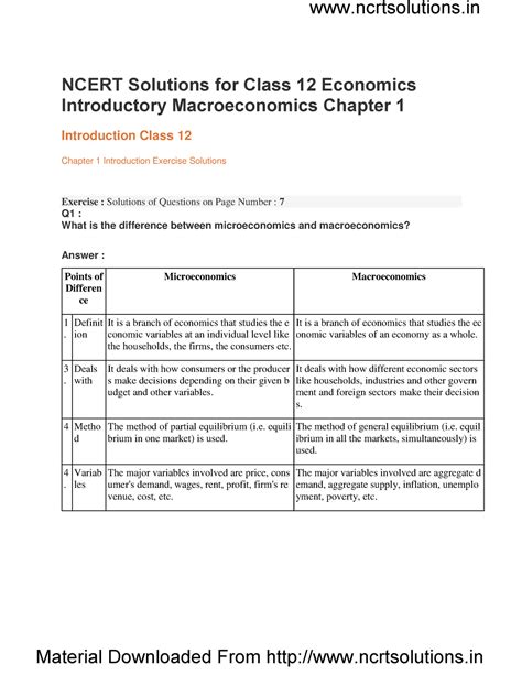 Ncert Solutions For Class 12 Economics Introductory Macroeconomics Chapter 1 Definit Ion It Is