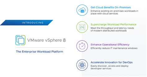 Vsphere Overview For Features You Need To Know