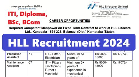 Hll Assistant Recruitment Iti Diploma Graduation Latest Vacancy