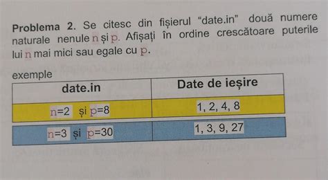 Se Citesc Din Fi Ierul Date In Numere Naturale Nenule N I P