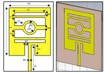 Proposed Antenna Design | Download Scientific Diagram