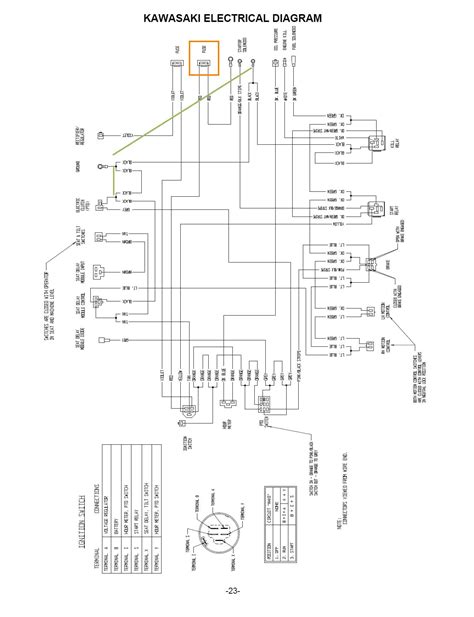 Exmark Lazer Z Ignition Switch Wiring Diagram