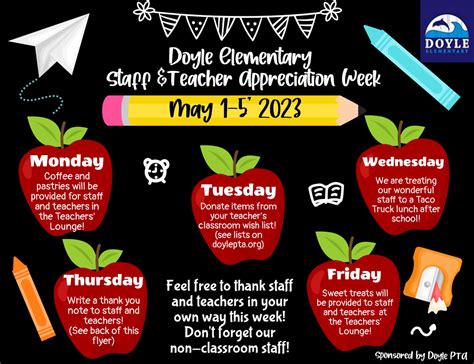 Staff Appreciation Week Ideas