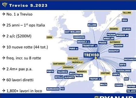 Ryanair Aggiunge 22 Rotte Dal Veneto Nel 2023 Sfida A Easyjet Volotea