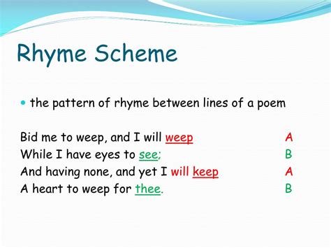 Ppt Poetry Powerpoint Presentation Free Download Id 1091769