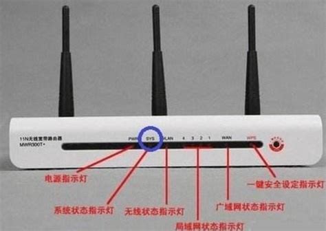 光纤zte中兴移动路由器上面哪个灯亮才能正常上网 百度经验