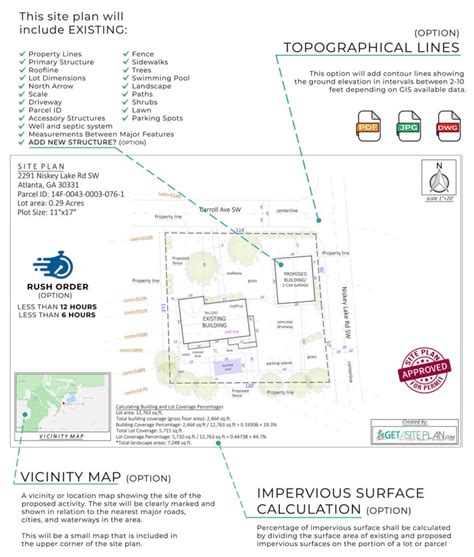 Site Plans For Permits