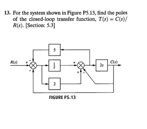 Solved 13 For The System Shown In Figure P5 13 Find The Chegg