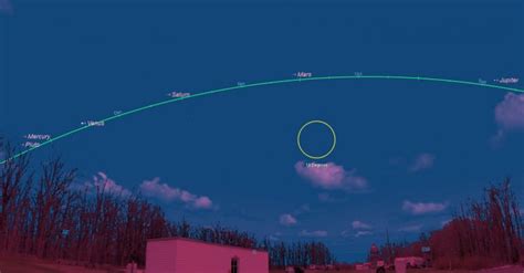 And Mercury Makes Five See All Naked Eye Planets In The Sky At Once Universe Today