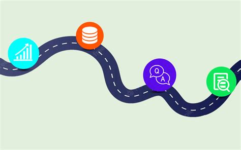 Enterprise Data Strategy Roadmap Which Model To Choose And Follow Kodershop