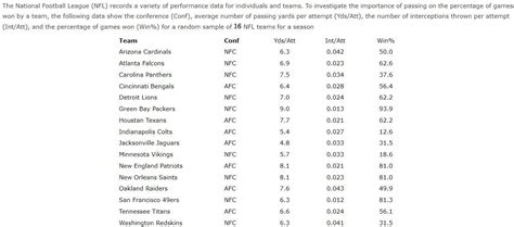 Solved The National Football League (NFL) records a variety | Chegg.com