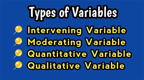 Type Of Variable Intervening And Moderating Variable Quantitative