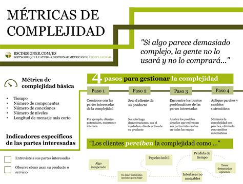 M Tricas De Complejidad Y Ejemplos De Uso