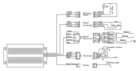 How To Read And Understand A Razor Pocket Rocket Wiring Diagram