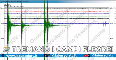 Campi Flegrei Intenso Sciame Sismico Avvertito Anche A Napoli La