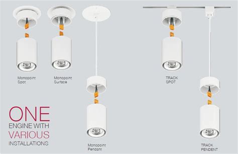 Smarter Series G Led Surface Mounted Spot Lights