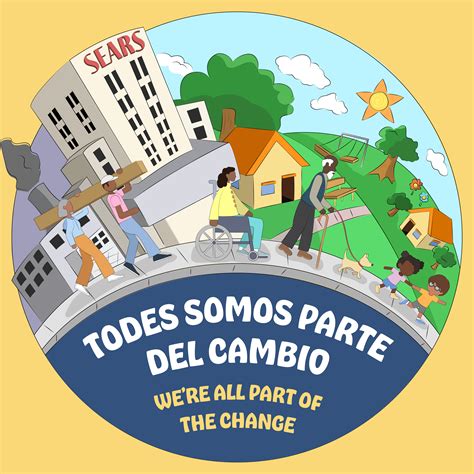 Empowering, Beautifying and Transforming Our Community - Climate Resolve