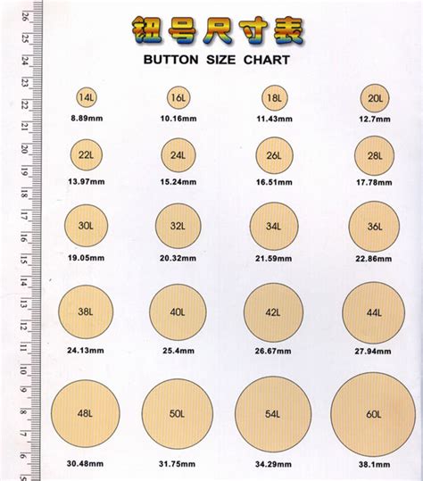 Button Size Chart Newcentury International Industry Coltd