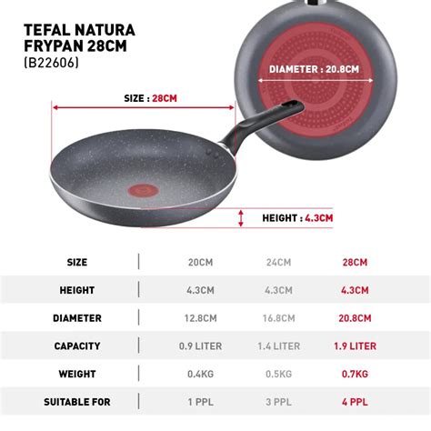 Tefal Natura Frypan 28cm Non Stick Cookware B22606 BANHUAT