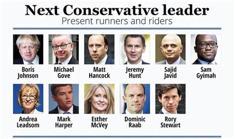 Brexit Latest Conservative Leadership News Rory Stewart Rules Out No