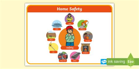 Stay Safe At Home Word Mat Teacher Made Twinkl