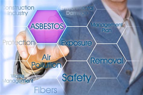 Asbestos Reinspection A Simple Guide Pat Test Uk