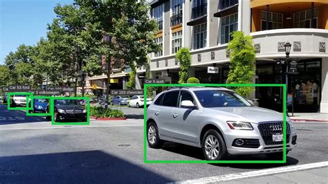 Creating a Real-Time License Plate Detection and Recognition App ...