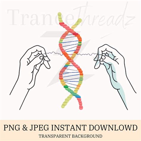 Knitting Dna Hands Digital Download Knitting Dna Hands Png Jpeg