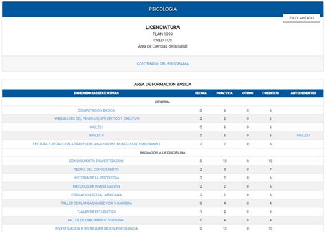 Total Imagen Cuantos Semestres Tiene La Carrera De Psicologia