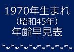 1970年昭和45年生まれ年齢干支学歴厄年早見表 年齢早見屋