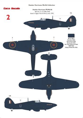 Euro Decals Hawker Hurricane Mk Iib Collection Scale