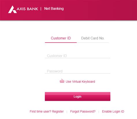 How To Change Axis Bank Net Banking Login Id Detailed Guide