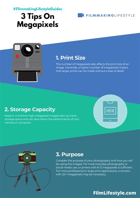 What Is A Megapixel Essential Guide Megapixels Explained