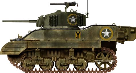 Light Tank M5 Stuart Tank Encyclopedia