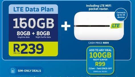 LTE Data Plan 160GB Offer At Telkom