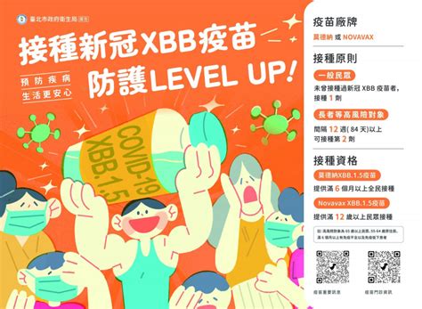 新冠疫情升溫 北市衛生局籲快接種xbb疫苗 自由健康網