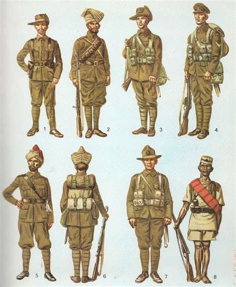 British Colonial And Dominion Troops Militares Coloniales Ingleses