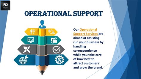 Operational Support Services Business Operations Support By Fixdax