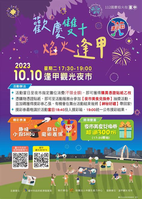 112國慶焰火在台中 攤集區有機會領萬份好市券、限量夜市美食兌換券 生活 中時新聞網