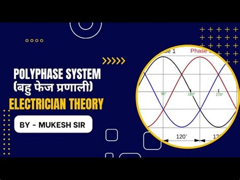 POLYPHASE SYSTEM ELECTRICIAN THEORY BY MUKESH SIR ITI TECHNICAL