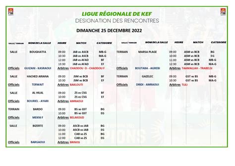 Rectif D Signation Des Arbitres Du Ligue De Kef Ftbb