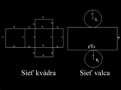 Základné geometrické telesá - ppt κατέβασμα