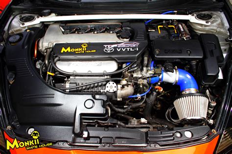 Monkii White House Celica Greddy Supercharger