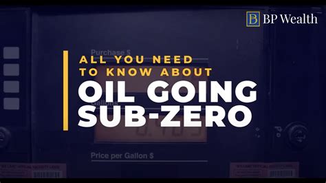 Global Oil Crisis Impact On India Youtube