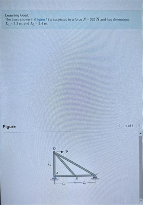 Solved Learning Goal The Truss Shown In Figure Is Chegg